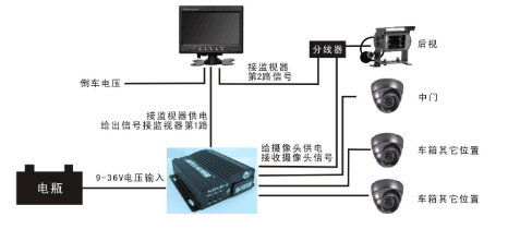 QQ圖片20151110104158.png